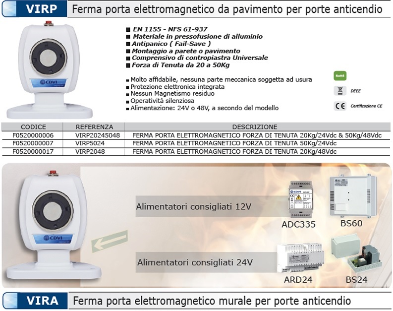 Fermi Elettromagnetici Certificati per Sistemi Antincendio