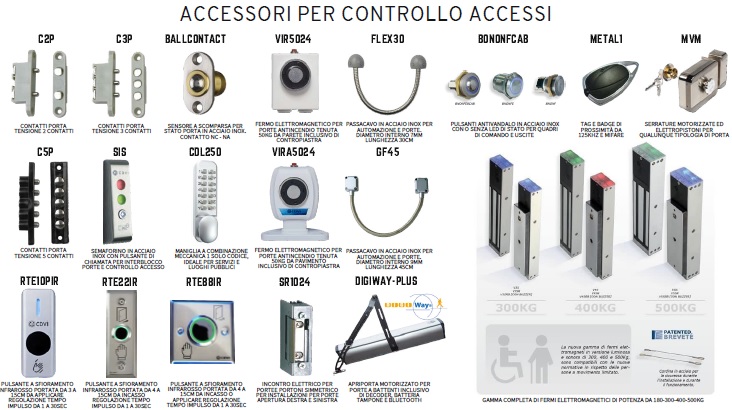 Accessori per controllo accessi da CDVI