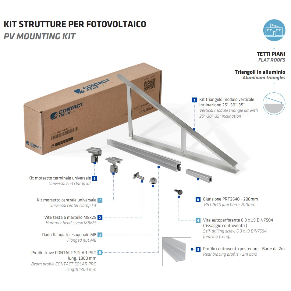 KIT STRUTTURE PER FOTOVOLTAICO