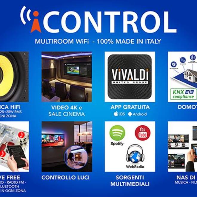 ICONTROL SUPERVISIONE AUDIO-VIDEO-DOMOTICA