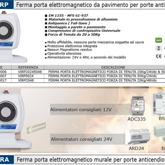 Fermi Elettromagnetici Certificati per Sistemi Antincendio