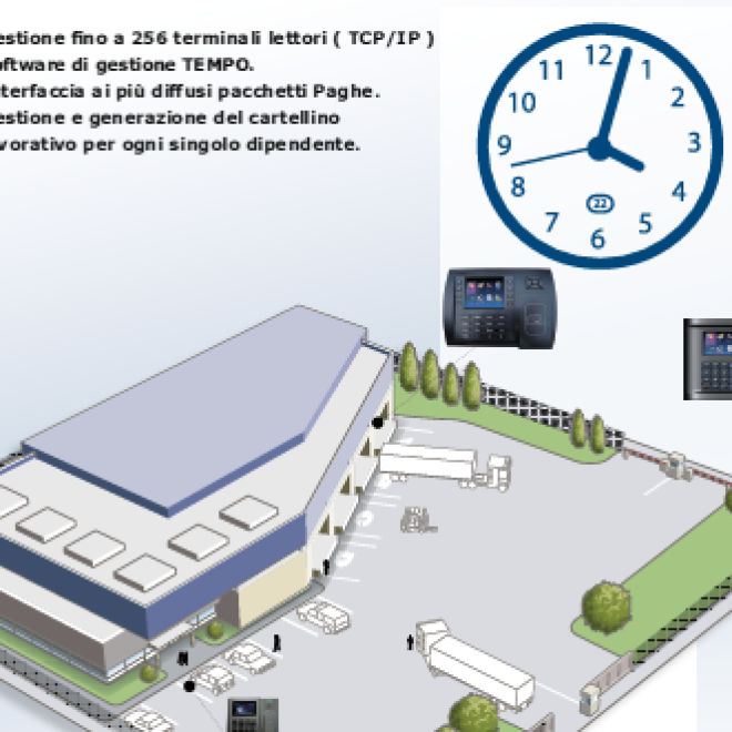 Timbracartellini TEMPO - Soluzione di rilevazione presenze (orario di lavoro)