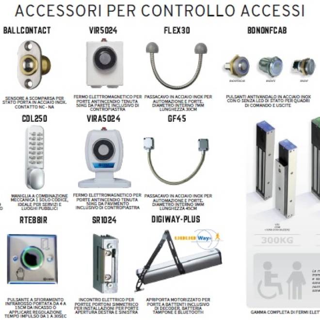 Accessori per controllo accessi da CDVI
